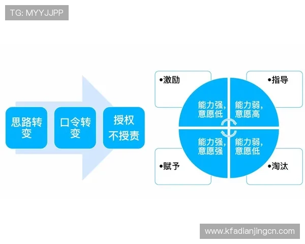 凯发体育平台官网提供专业的赛事分析与预测，帮助用户做出更明智的投注决策